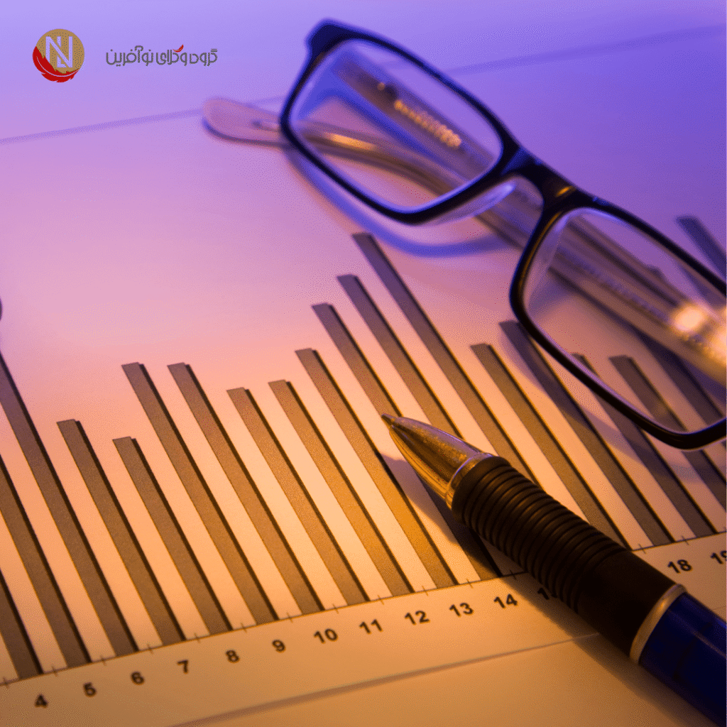 قرارداد تامین مالی مبتنی بر درآمد RBF